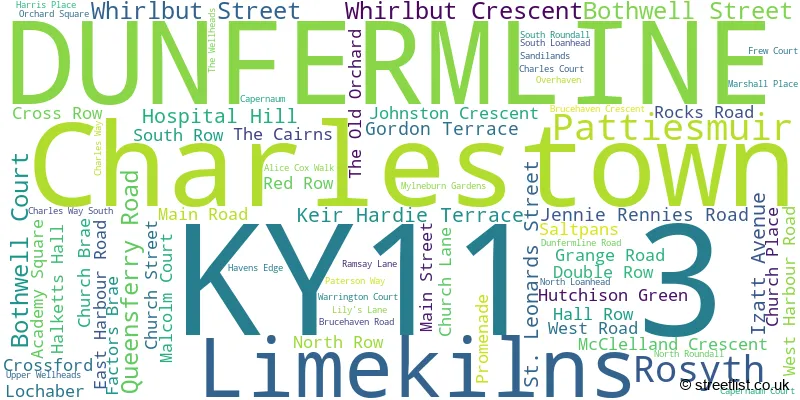 A word cloud for the KY11 3 postcode